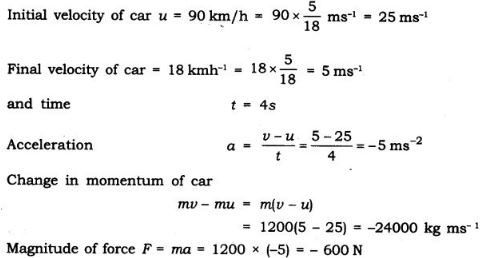 NCERT Solutions Class 9 Science Force and Laws of Motion