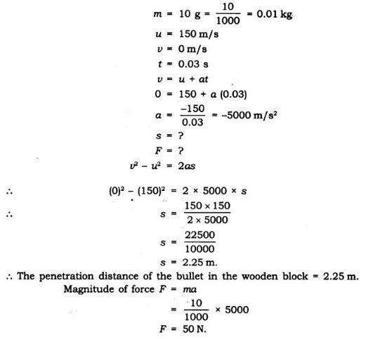 NCERT Solutions Class 9 Science Force and Laws of Motion
