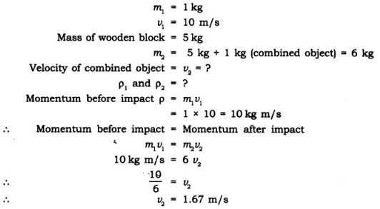 NCERT Solutions Class 9 Science Force and Laws of Motion