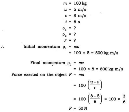 NCERT Solutions Class 9 Science Force and Laws of Motion