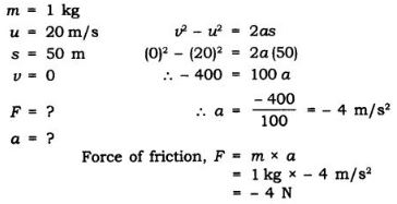 NCERT Solutions Class 9 Science Force and Laws of Motion