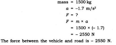 NCERT Solutions Class 9 Science Force and Laws of Motion