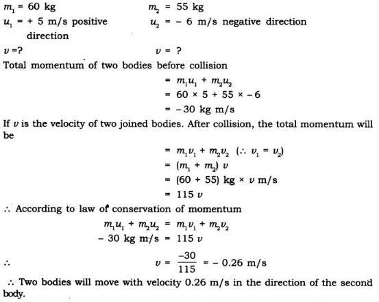 NCERT Solutions Class 9 Science Force and Laws of Motion