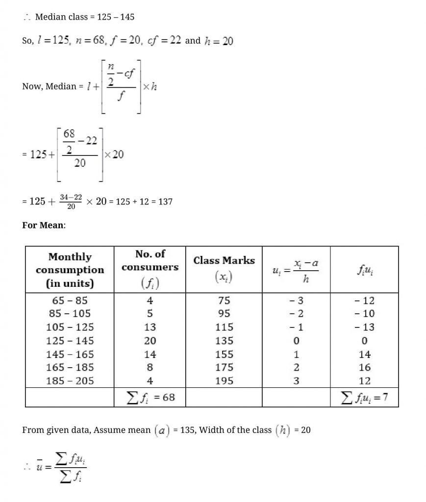 NCERT Solutions Class 10 Mathematics Statistics