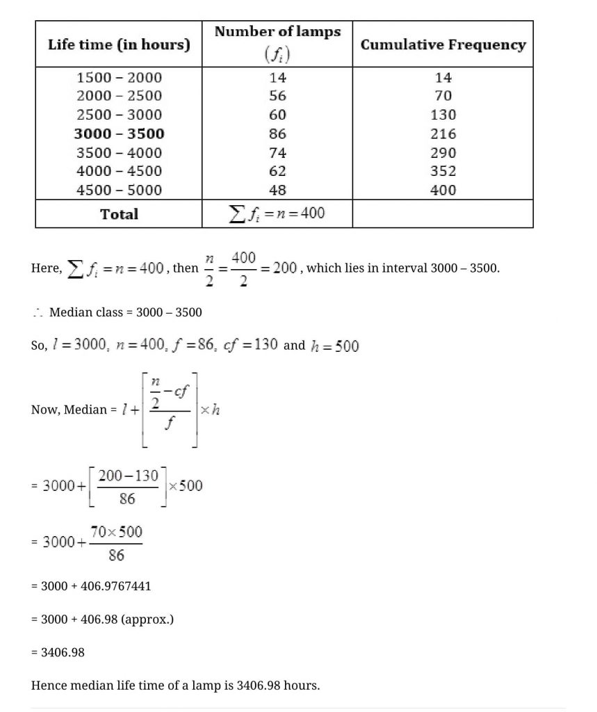 NCERT Solutions Class 10 Mathematics Statistics