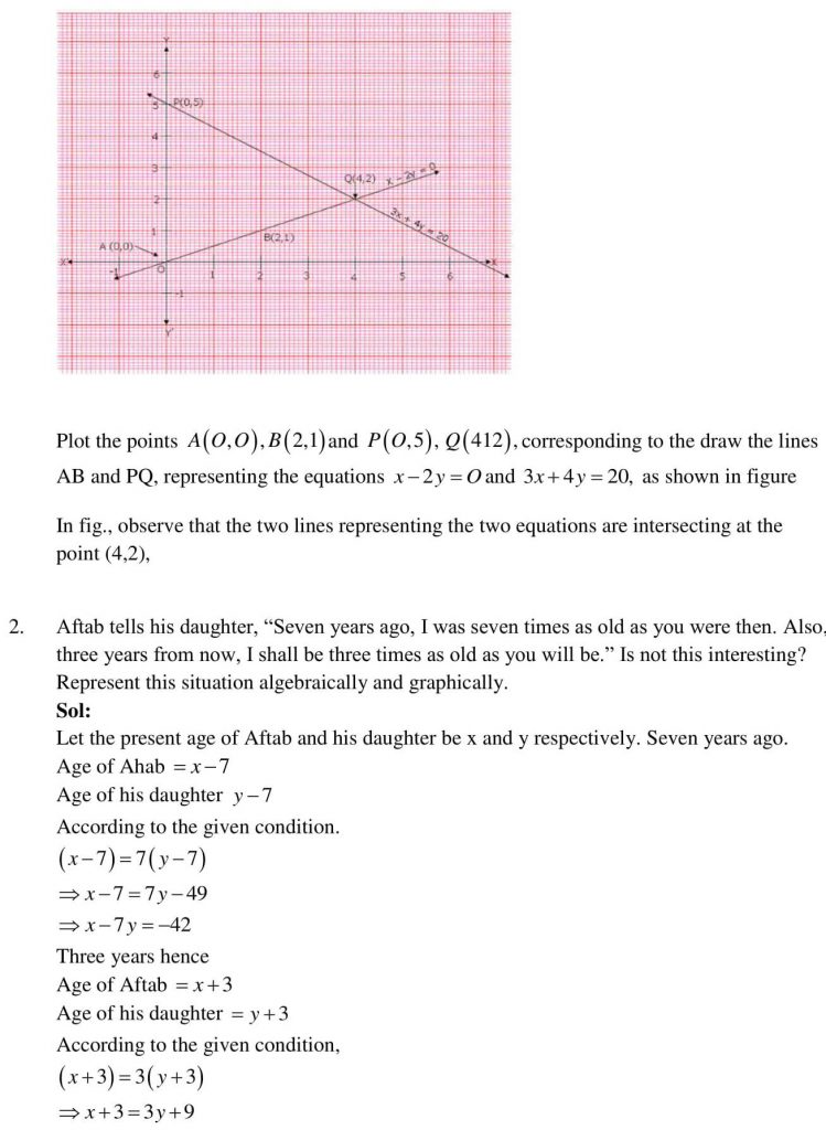 NCERT Solutions Class 10 Mathematics RD Sharma Pair of Linear Equations in Two Variables