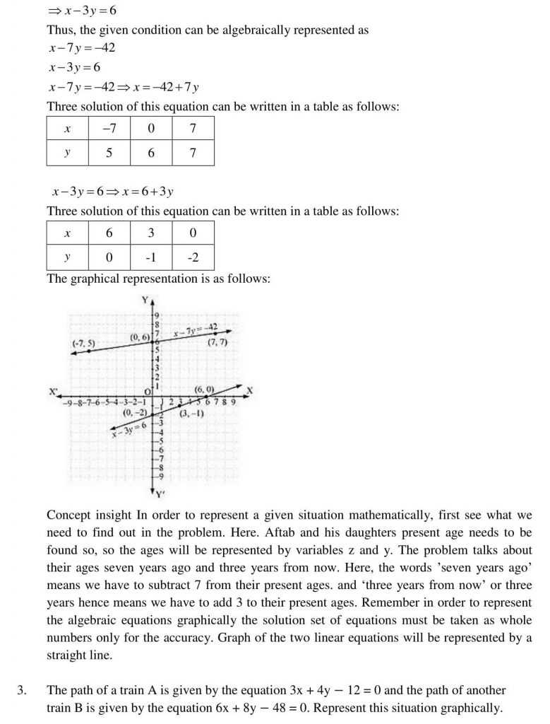 NCERT Solutions Class 10 Mathematics RD Sharma Pair of Linear Equations in Two Variables