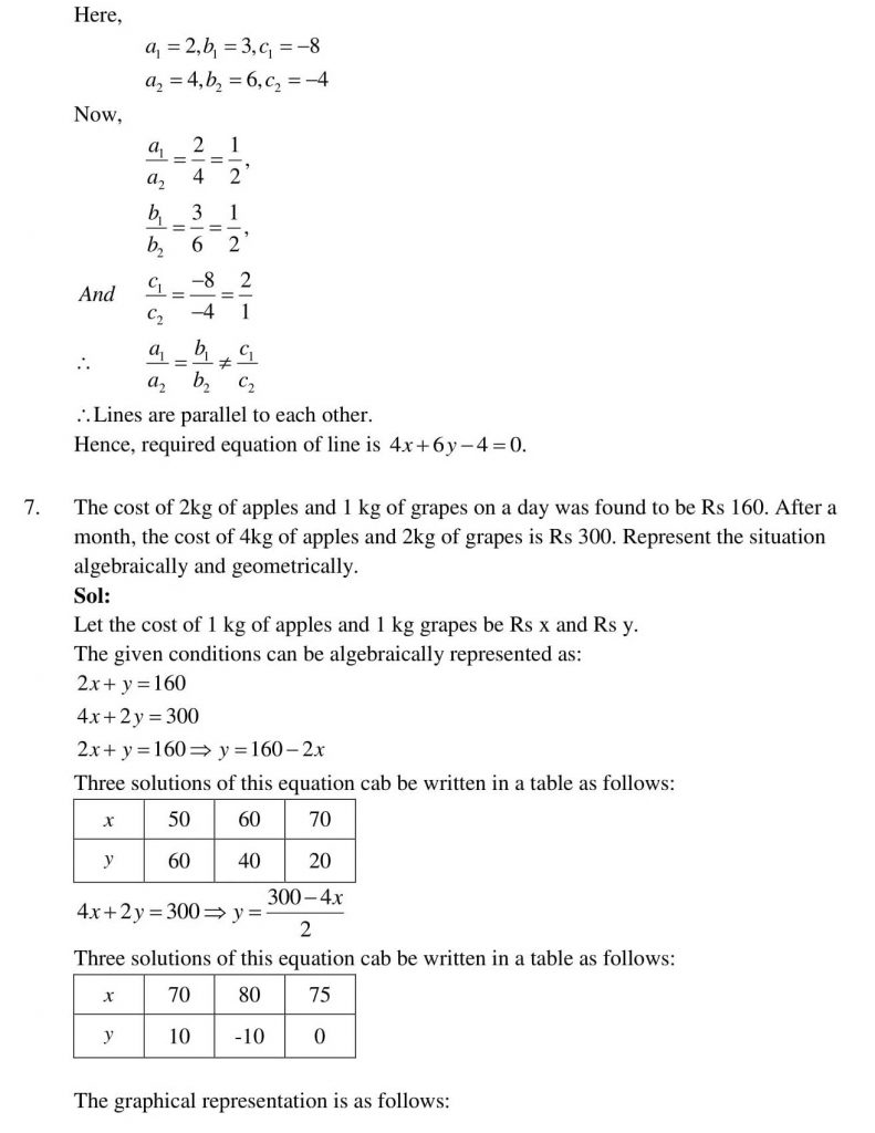 NCERT Solutions Class 10 Mathematics RD Sharma Pair of Linear Equations in Two Variables