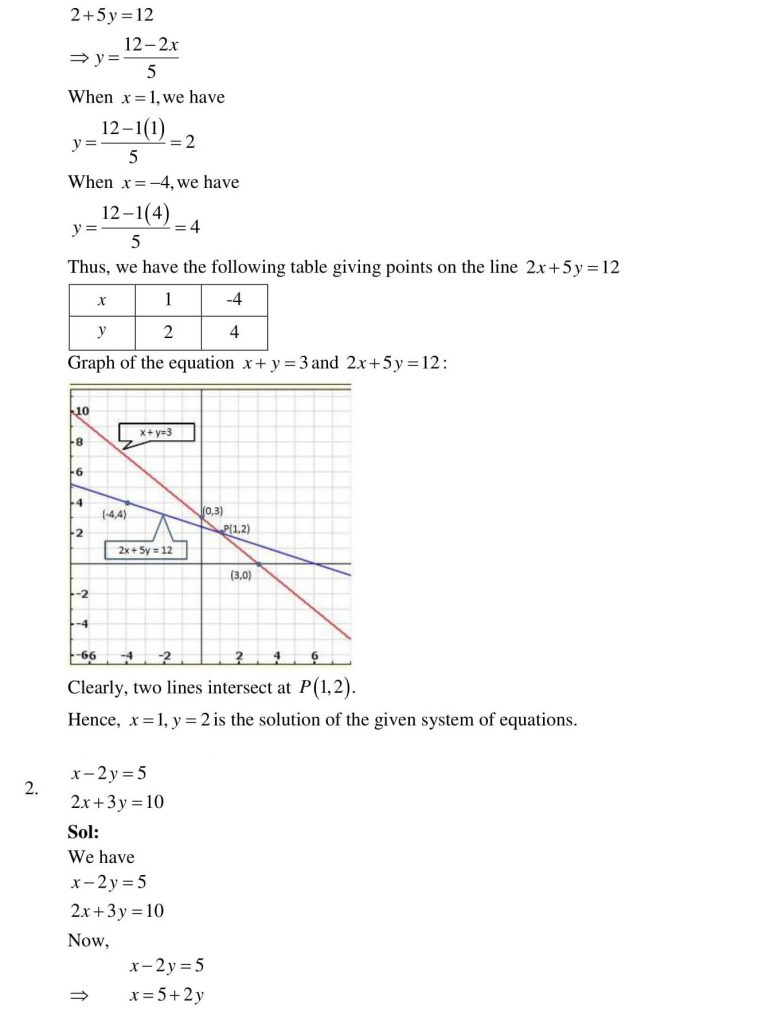 NCERT Solutions Class 10 Mathematics RD Sharma Pair of Linear Equations in Two Variables