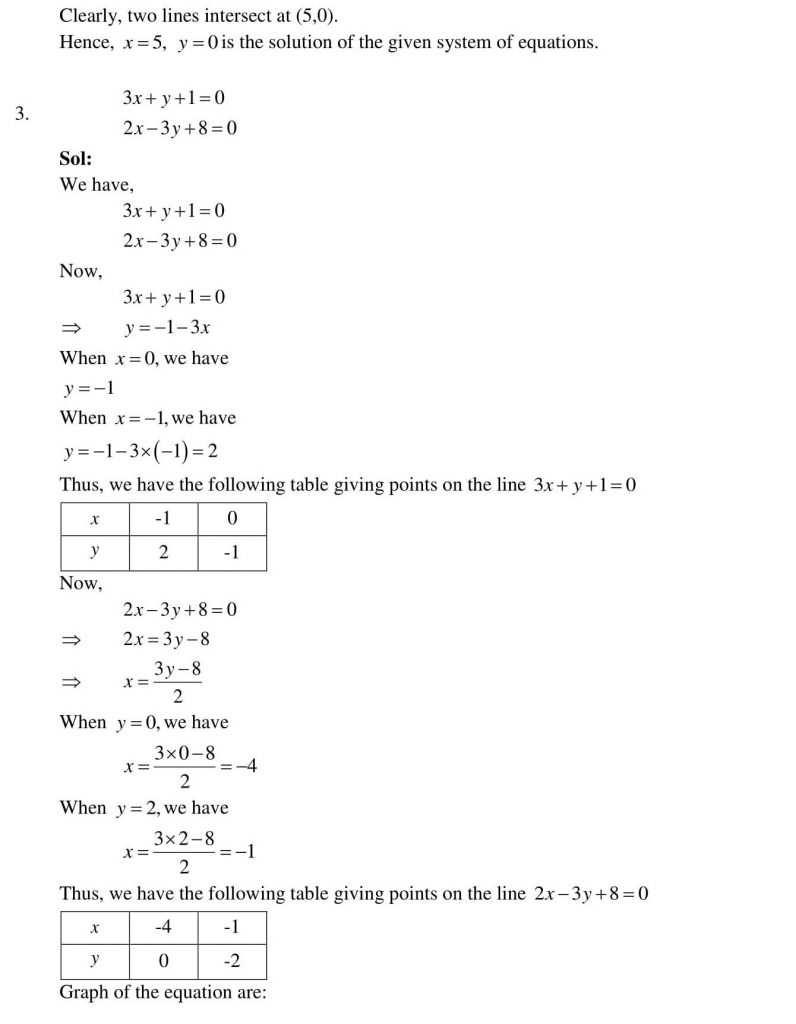 NCERT Solutions Class 10 Mathematics RD Sharma Pair of Linear Equations in Two Variables