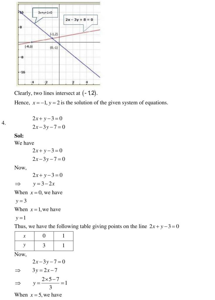 NCERT Solutions Class 10 Mathematics RD Sharma Pair of Linear Equations in Two Variables