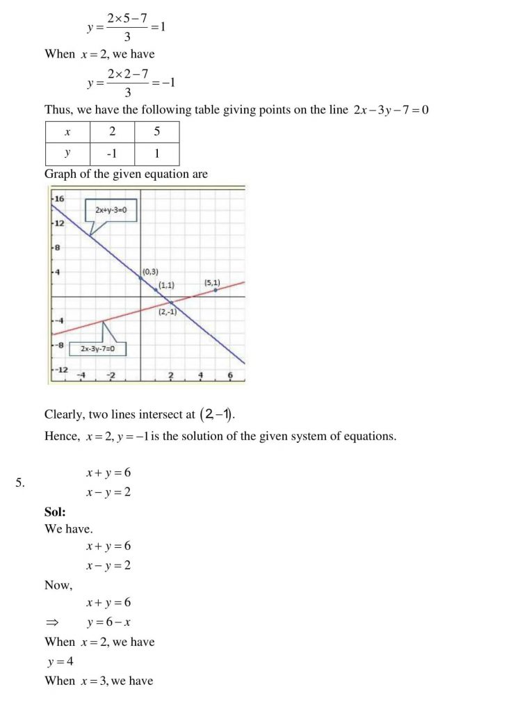 NCERT Solutions Class 10 Mathematics RD Sharma Pair of Linear Equations in Two Variables