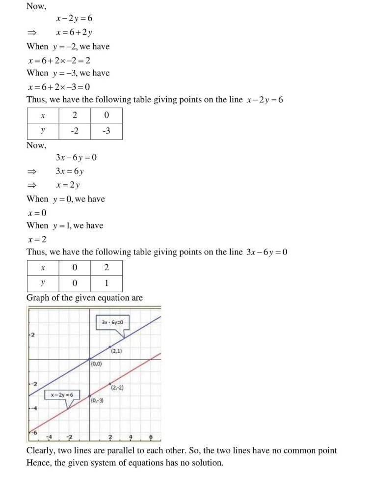 NCERT Solutions Class 10 Mathematics RD Sharma Pair of Linear Equations in Two Variables