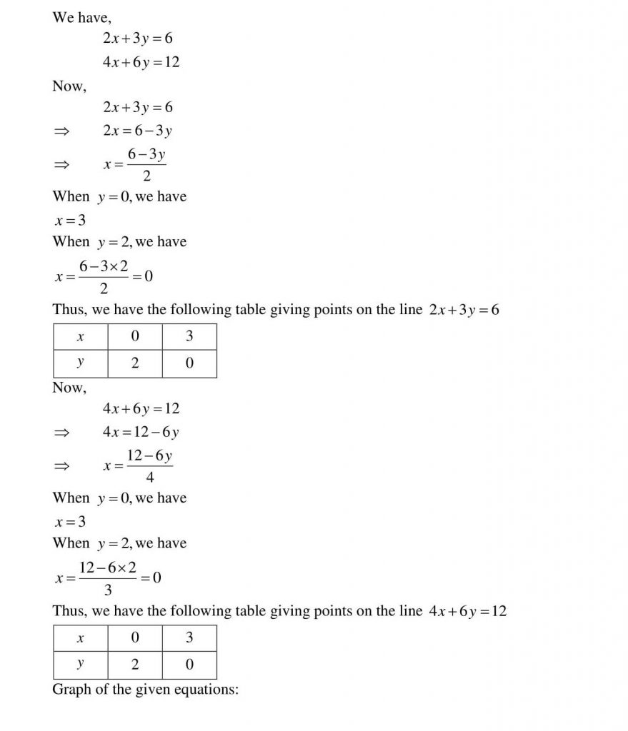 NCERT Solutions Class 10 Mathematics RD Sharma Pair of Linear Equations in Two Variables