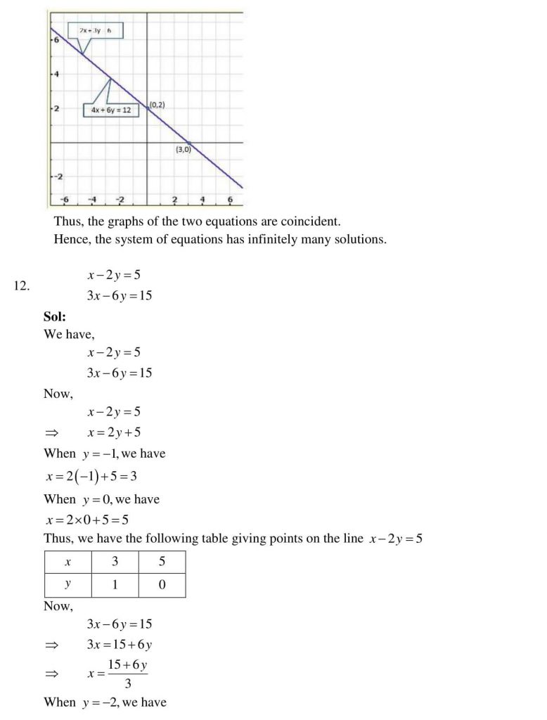 NCERT Solutions Class 10 Mathematics RD Sharma Pair of Linear Equations in Two Variables