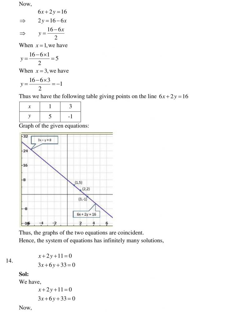 NCERT Solutions Class 10 Mathematics RD Sharma Pair of Linear Equations in Two Variables