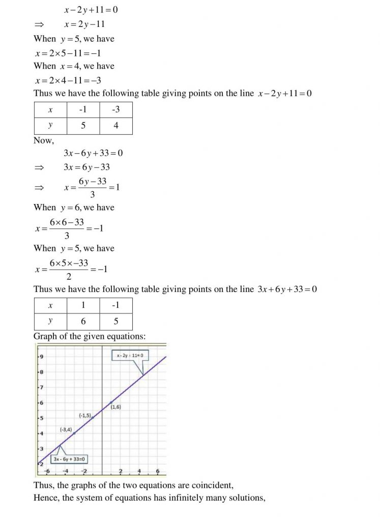 NCERT Solutions Class 10 Mathematics RD Sharma Pair of Linear Equations in Two Variables