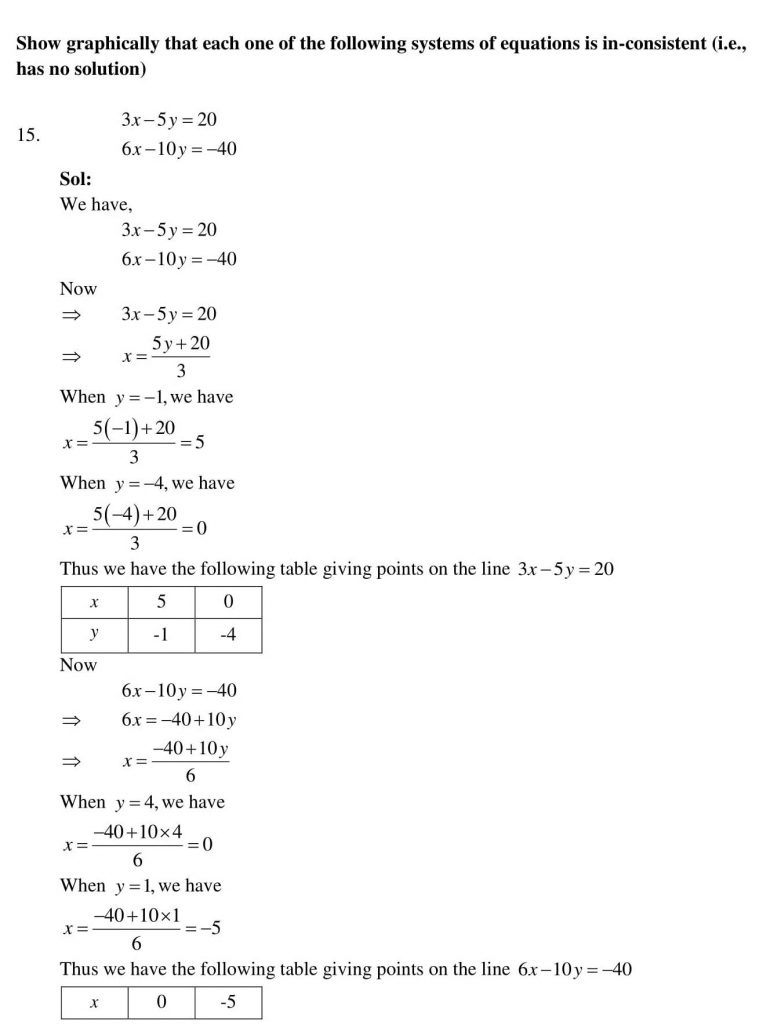 NCERT Solutions Class 10 Mathematics RD Sharma Pair of Linear Equations in Two Variables