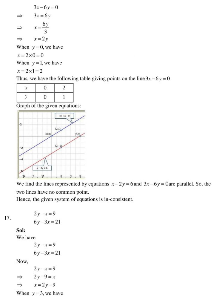 NCERT Solutions Class 10 Mathematics RD Sharma Pair of Linear Equations in Two Variables