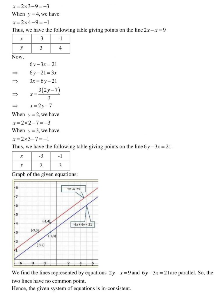 NCERT Solutions Class 10 Mathematics RD Sharma Pair of Linear Equations in Two Variables