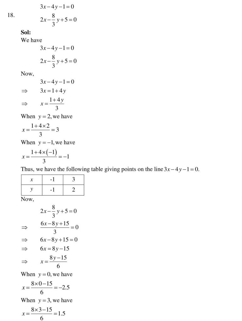 NCERT Solutions Class 10 Mathematics RD Sharma Pair of Linear Equations in Two Variables