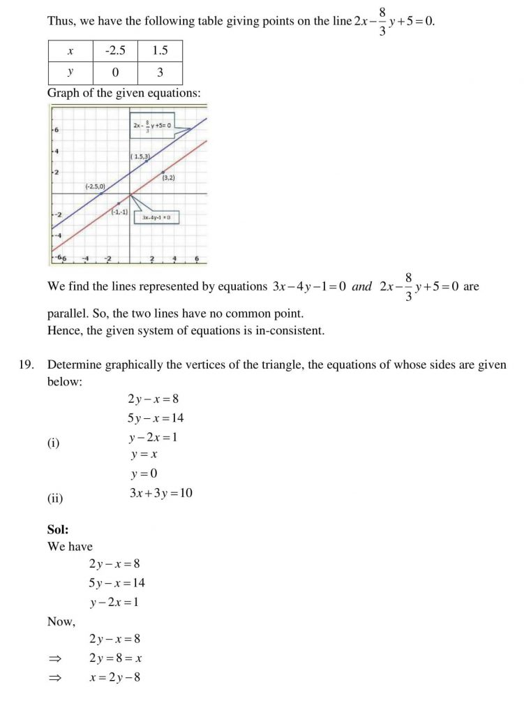 NCERT Solutions Class 10 Mathematics RD Sharma Pair of Linear Equations in Two Variables