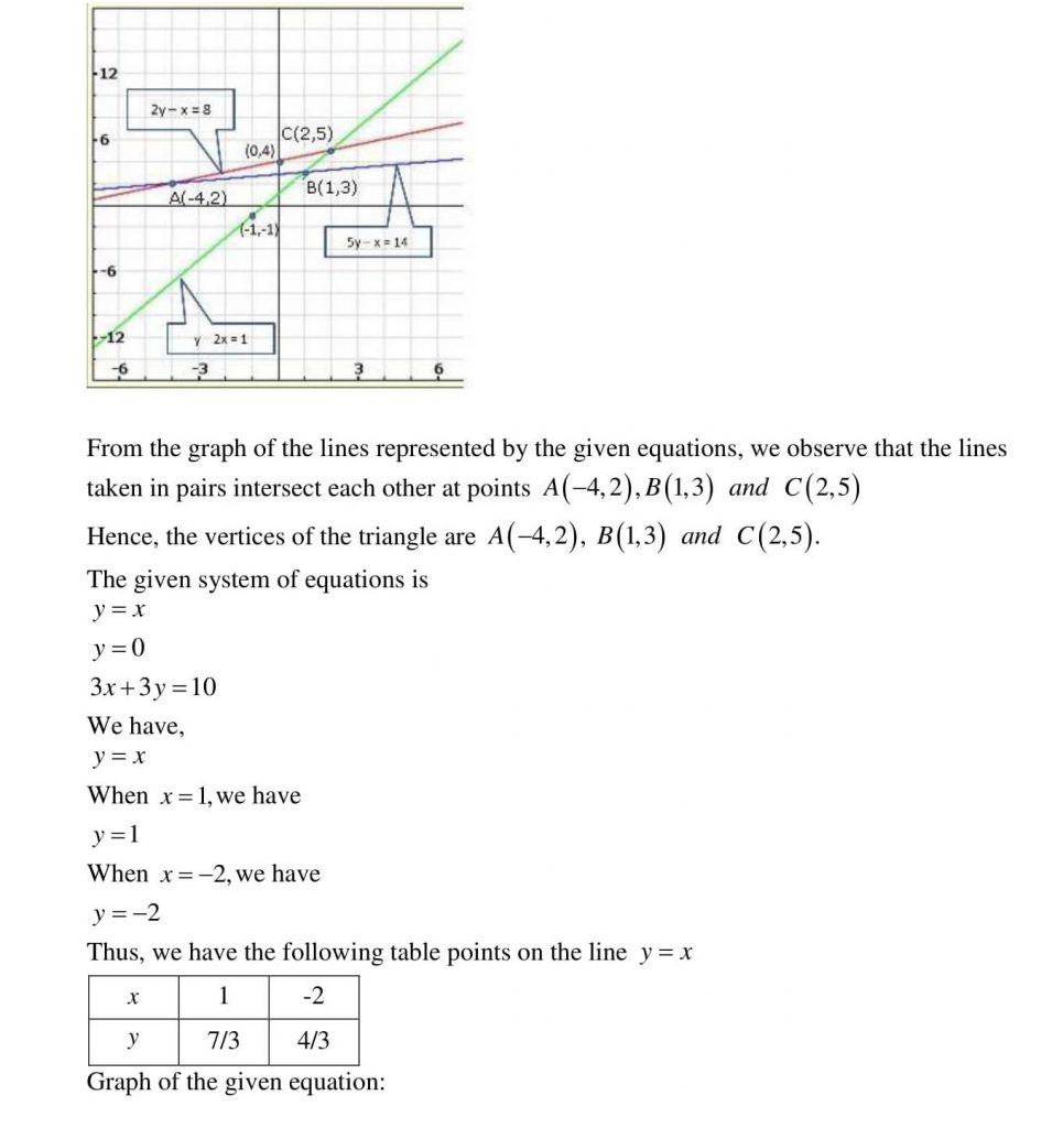 NCERT Solutions Class 10 Mathematics RD Sharma Pair of Linear Equations in Two Variables