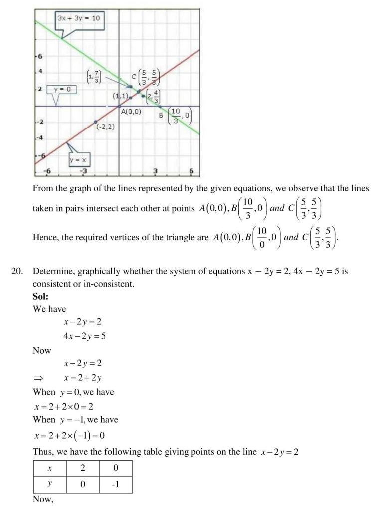 NCERT Solutions Class 10 Mathematics RD Sharma Pair of Linear Equations in Two Variables