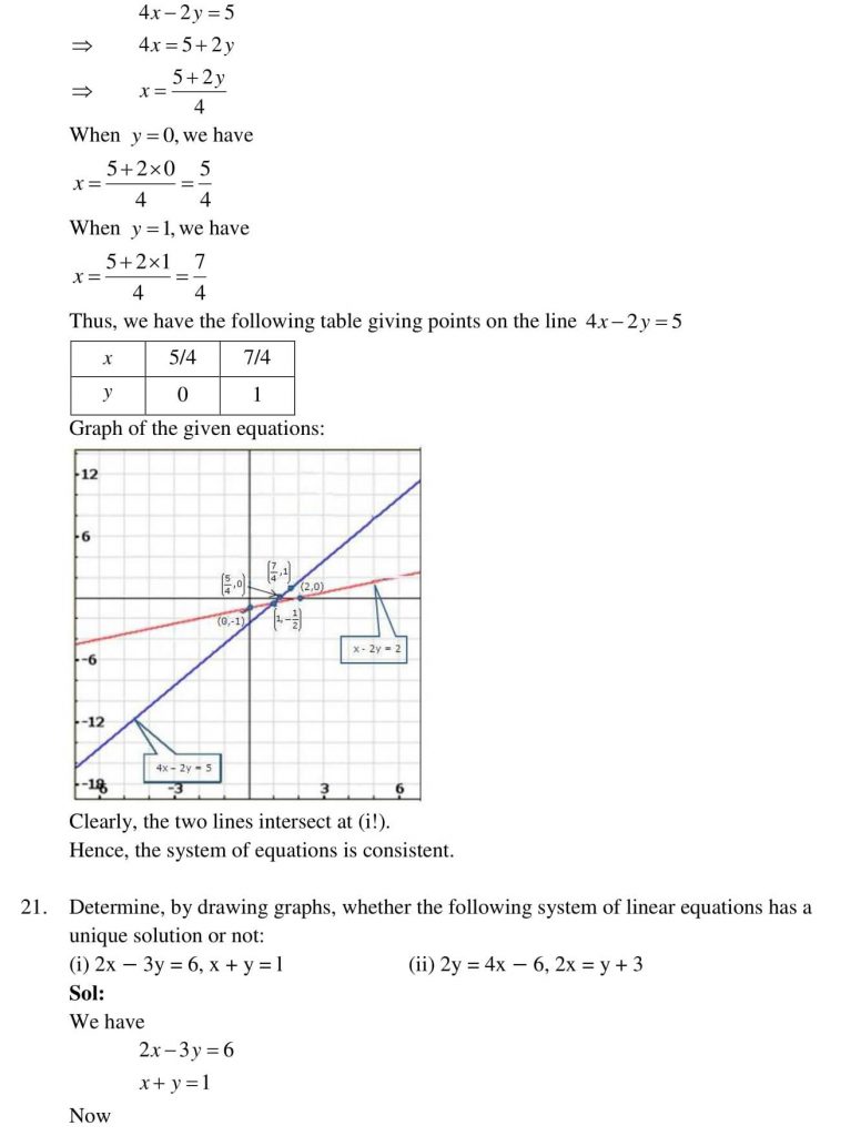 NCERT Solutions Class 10 Mathematics RD Sharma Pair of Linear Equations in Two Variables