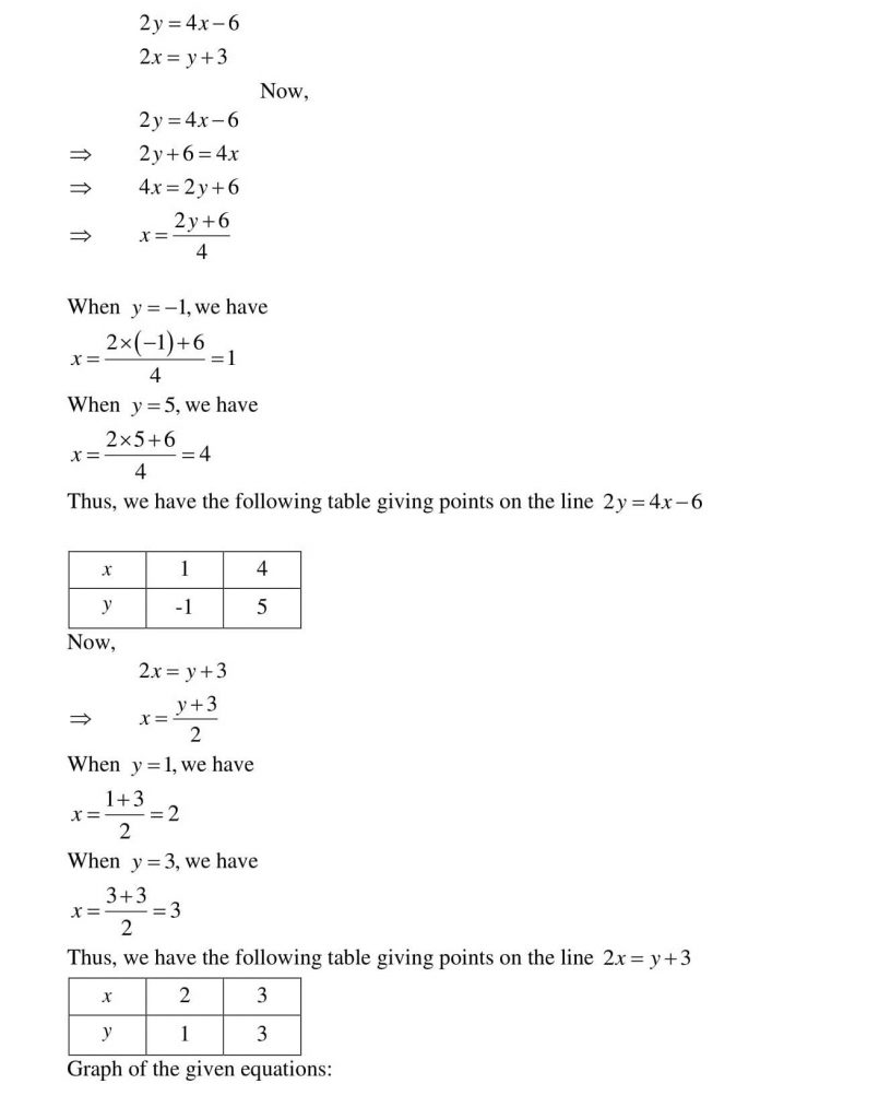 NCERT Solutions Class 10 Mathematics RD Sharma Pair of Linear Equations in Two Variables