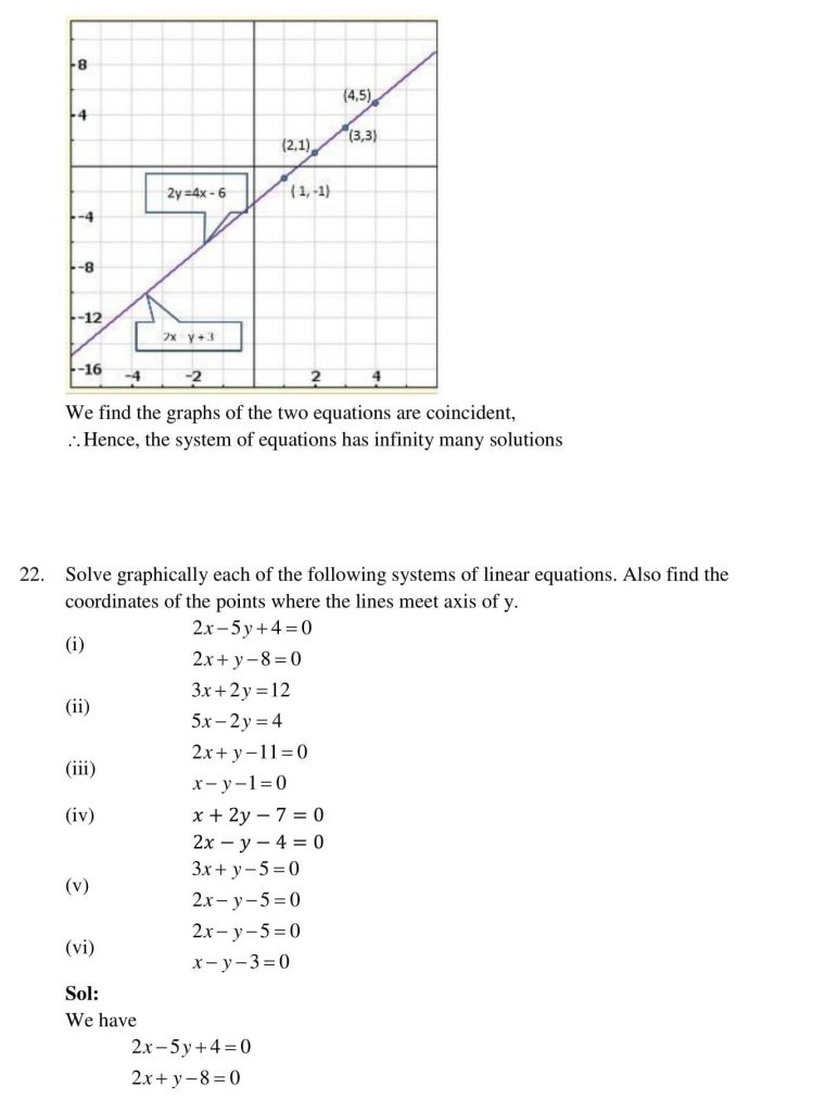 NCERT Solutions Class 10 Mathematics RD Sharma Pair of Linear Equations in Two Variables