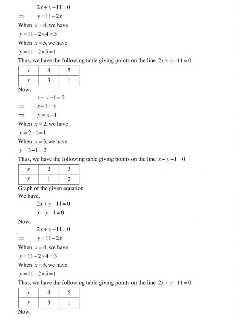 NCERT Solutions Class 10 Mathematics RD Sharma Pair of Linear Equations in Two Variables