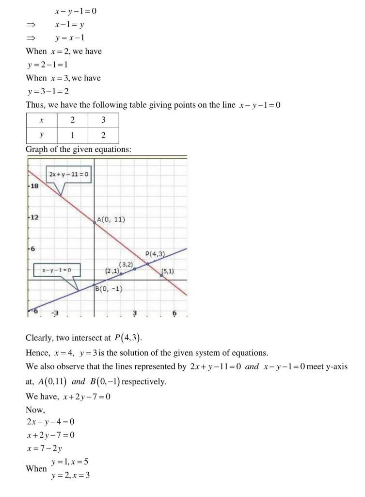 NCERT Solutions Class 10 Mathematics RD Sharma Pair of Linear Equations in Two Variables