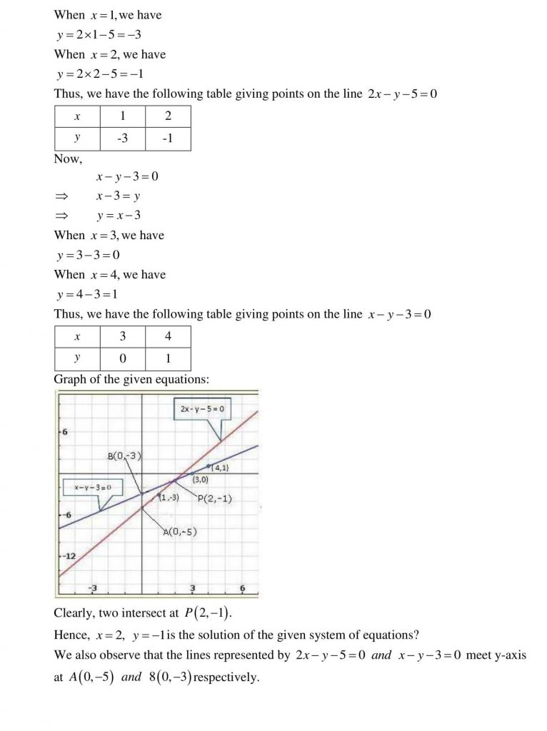 NCERT Solutions Class 10 Mathematics RD Sharma Pair of Linear Equations in Two Variables