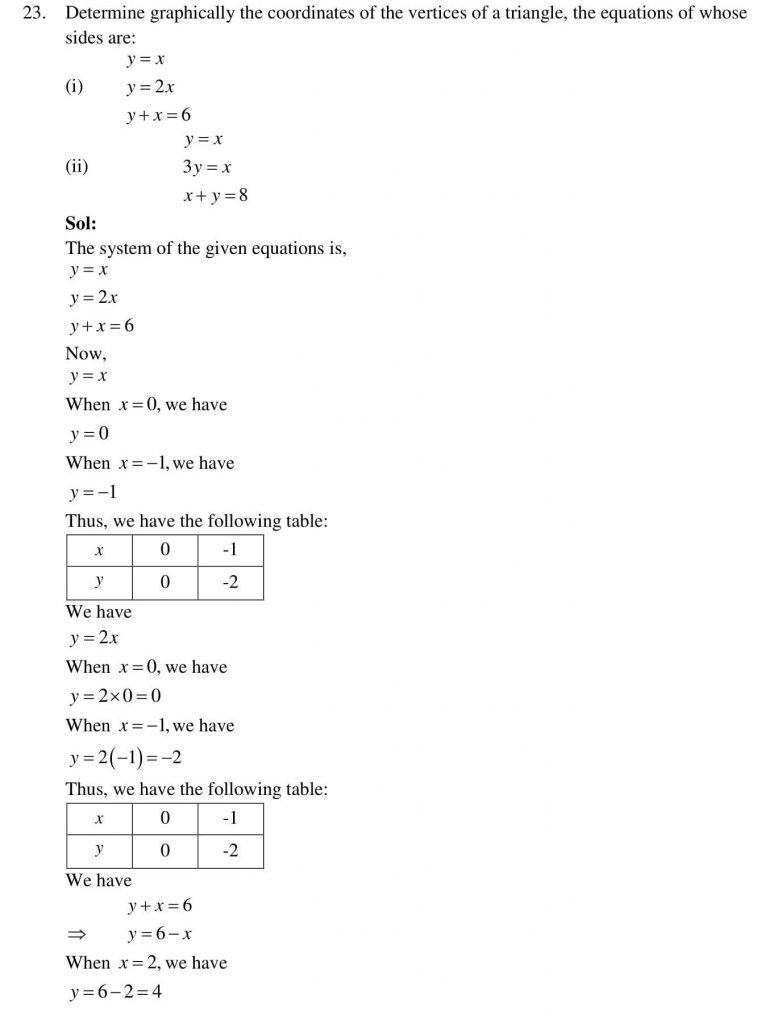 NCERT Solutions Class 10 Mathematics RD Sharma Pair of Linear Equations in Two Variables