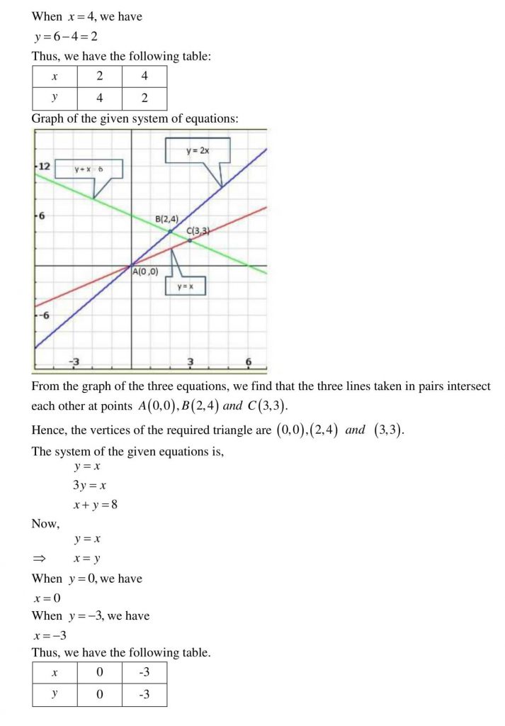 NCERT Solutions Class 10 Mathematics RD Sharma Pair of Linear Equations in Two Variables