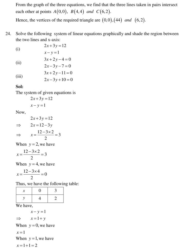 NCERT Solutions Class 10 Mathematics RD Sharma Pair of Linear Equations in Two Variables