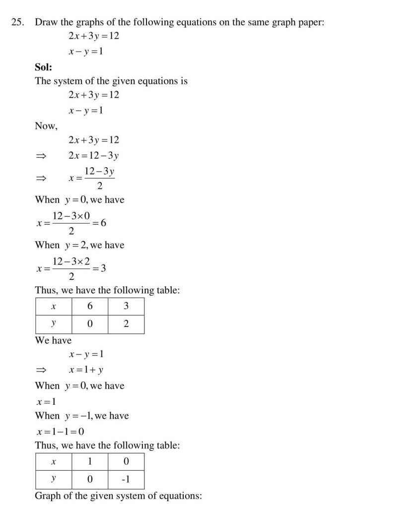 NCERT Solutions Class 10 Mathematics RD Sharma Pair of Linear Equations in Two Variables