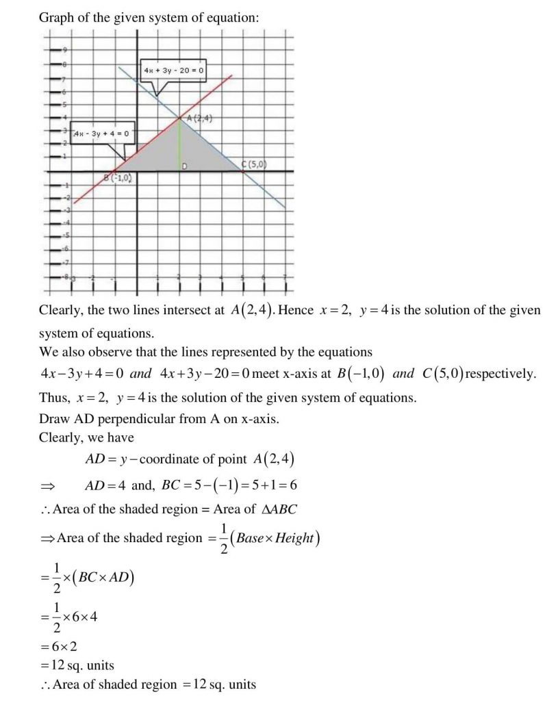 NCERT Solutions Class 10 Mathematics RD Sharma Pair of Linear Equations in Two Variables