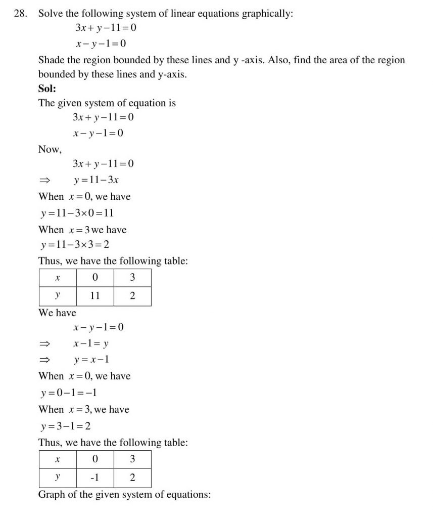 NCERT Solutions Class 10 Mathematics RD Sharma Pair of Linear Equations in Two Variables