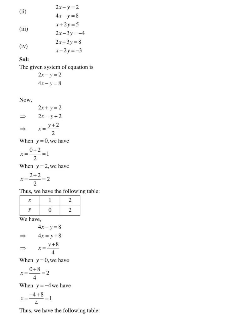 NCERT Solutions Class 10 Mathematics RD Sharma Pair of Linear Equations in Two Variables