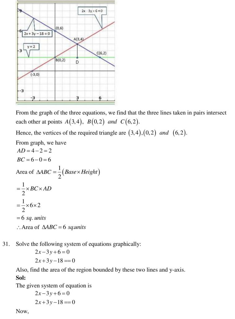 NCERT Solutions Class 10 Mathematics RD Sharma Pair of Linear Equations in Two Variables