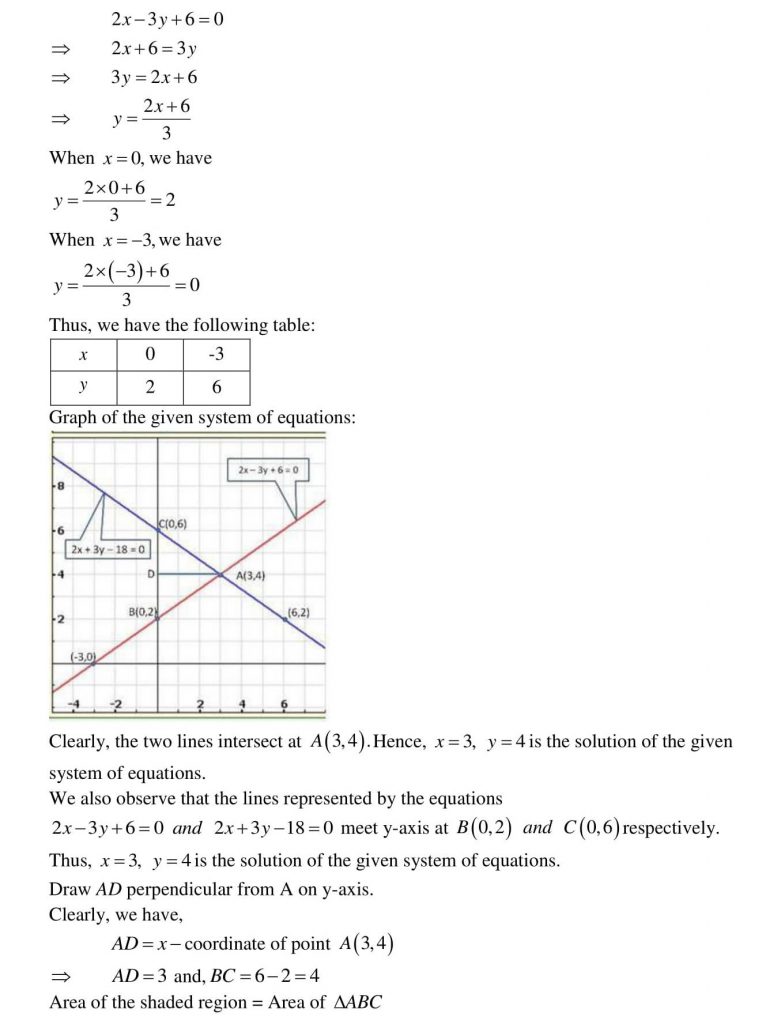 NCERT Solutions Class 10 Mathematics RD Sharma Pair of Linear Equations in Two Variables