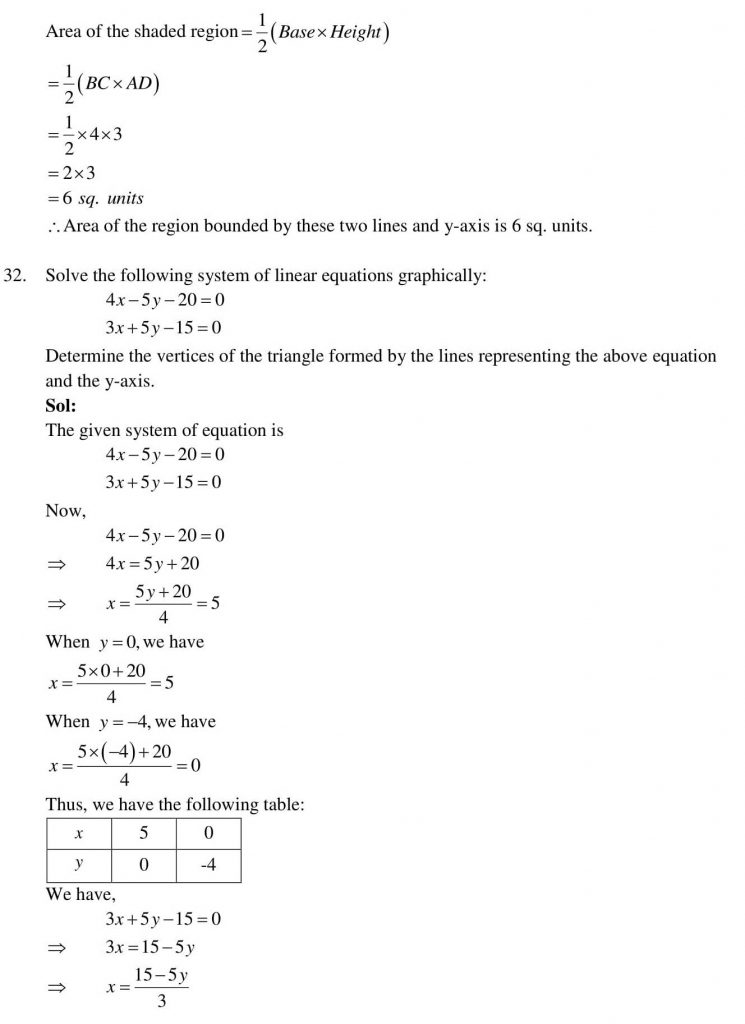 NCERT Solutions Class 10 Mathematics RD Sharma Pair of Linear Equations in Two Variables