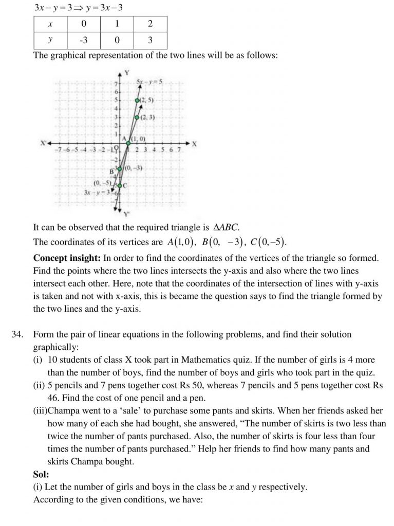 NCERT Solutions Class 10 Mathematics RD Sharma Pair of Linear Equations in Two Variables