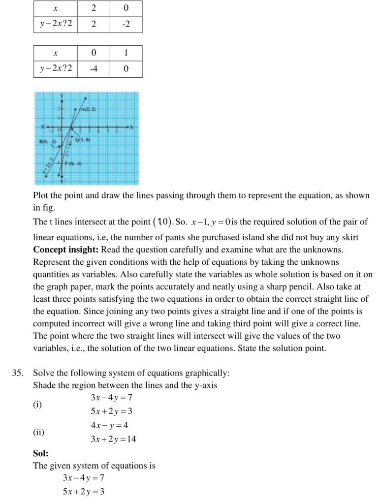 NCERT Solutions Class 10 Mathematics RD Sharma Pair of Linear Equations in Two Variables