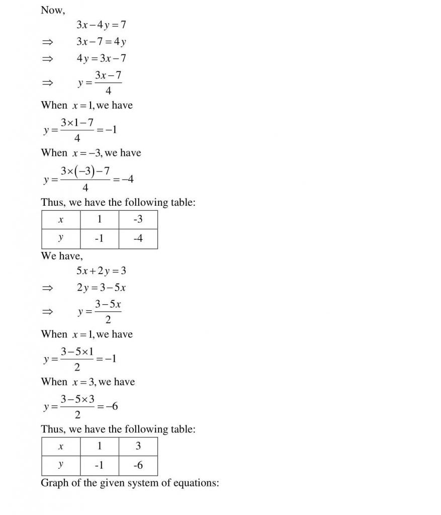 NCERT Solutions Class 10 Mathematics RD Sharma Pair of Linear Equations in Two Variables