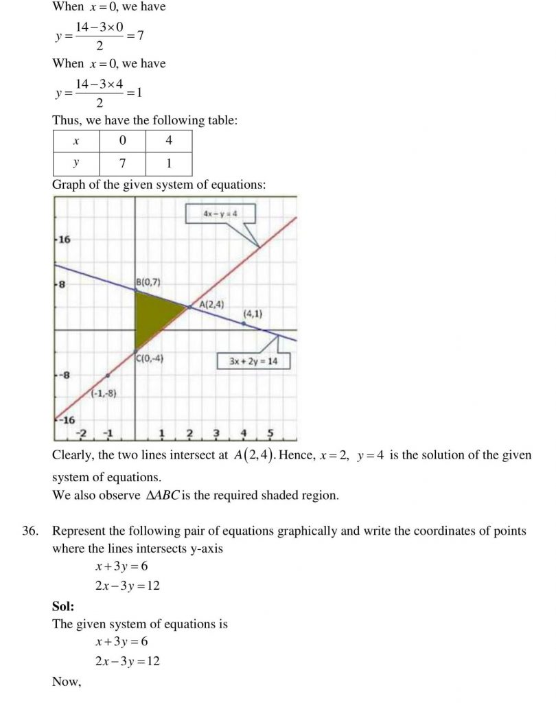 NCERT Solutions Class 10 Mathematics RD Sharma Pair of Linear Equations in Two Variables