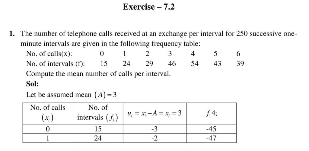 NCERT Solutions Class 10 Mathematics RD Sharma Statistics