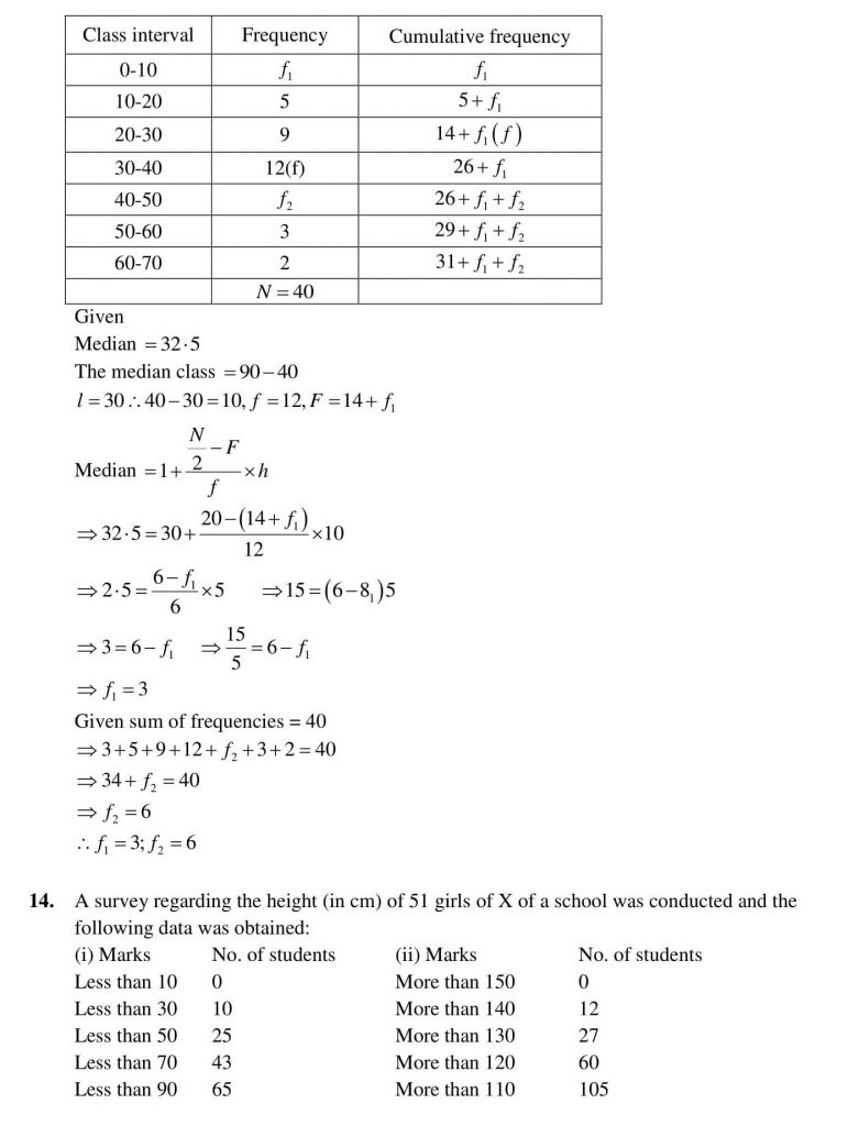 NCERT Solutions Class 10 Mathematics RD Sharma Statistics